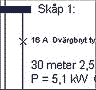 Resultatet presenteras i form av ett enlinjeschema